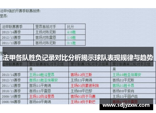 法甲各队胜负记录对比分析揭示球队表现规律与趋势
